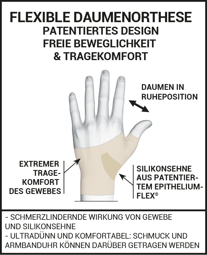 arguments 1 duo pack: daumenbandagen tag & nacht