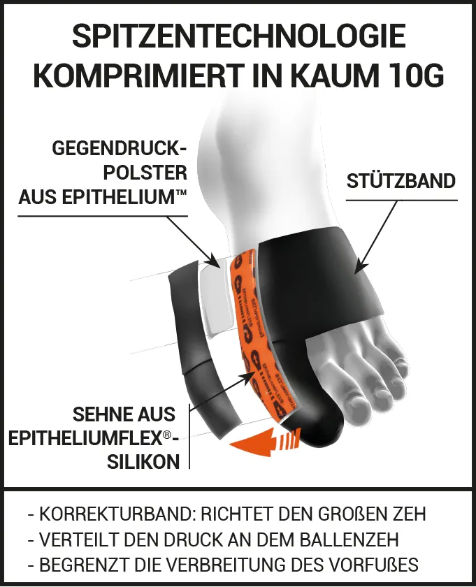 HALLUX VALGUS KORREKTURBANDAGE FÜR DEN SPORT