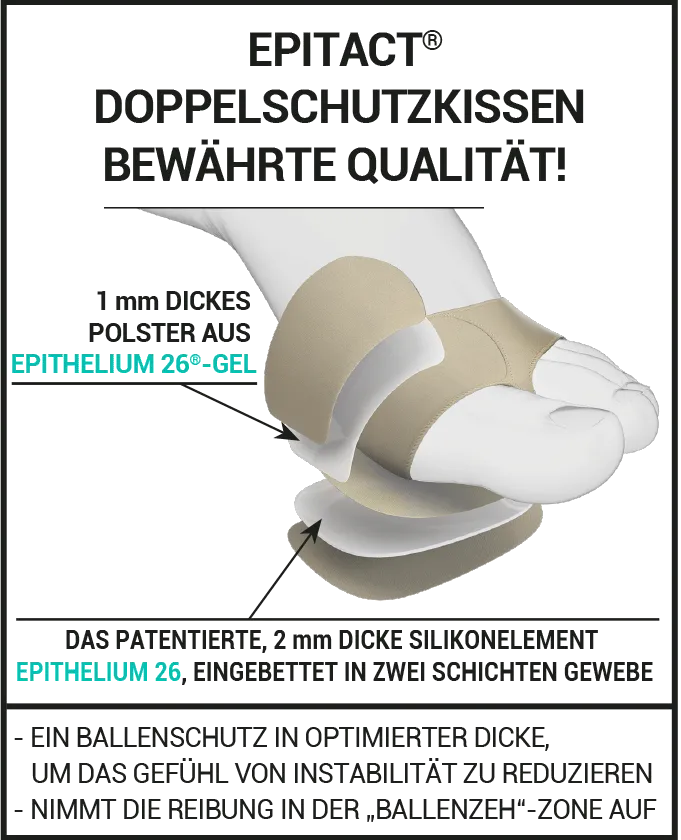 Hallux Valgus & fusßohlenschmerzen