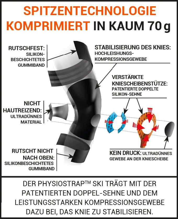 Spitzentechnologie kompromiert in kaum 70g