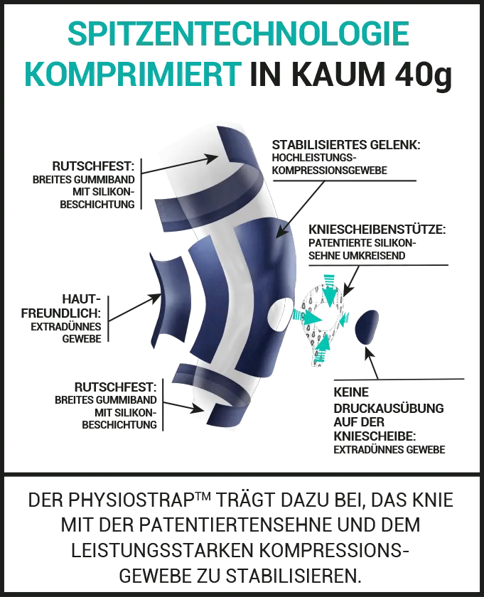 Kniebandage Physiostrap Ski - Arthrose